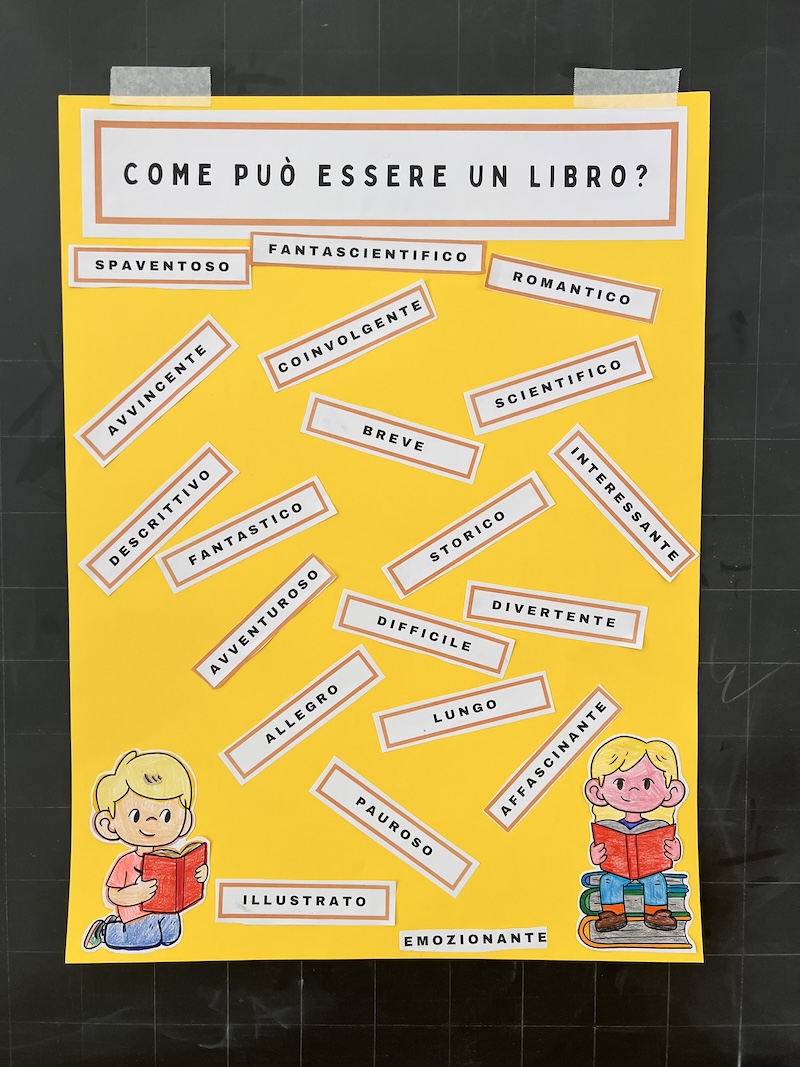 CARTELLONE DA APPENDERE IN CLASSE CON UNA SERIE DI AGGETTIVI