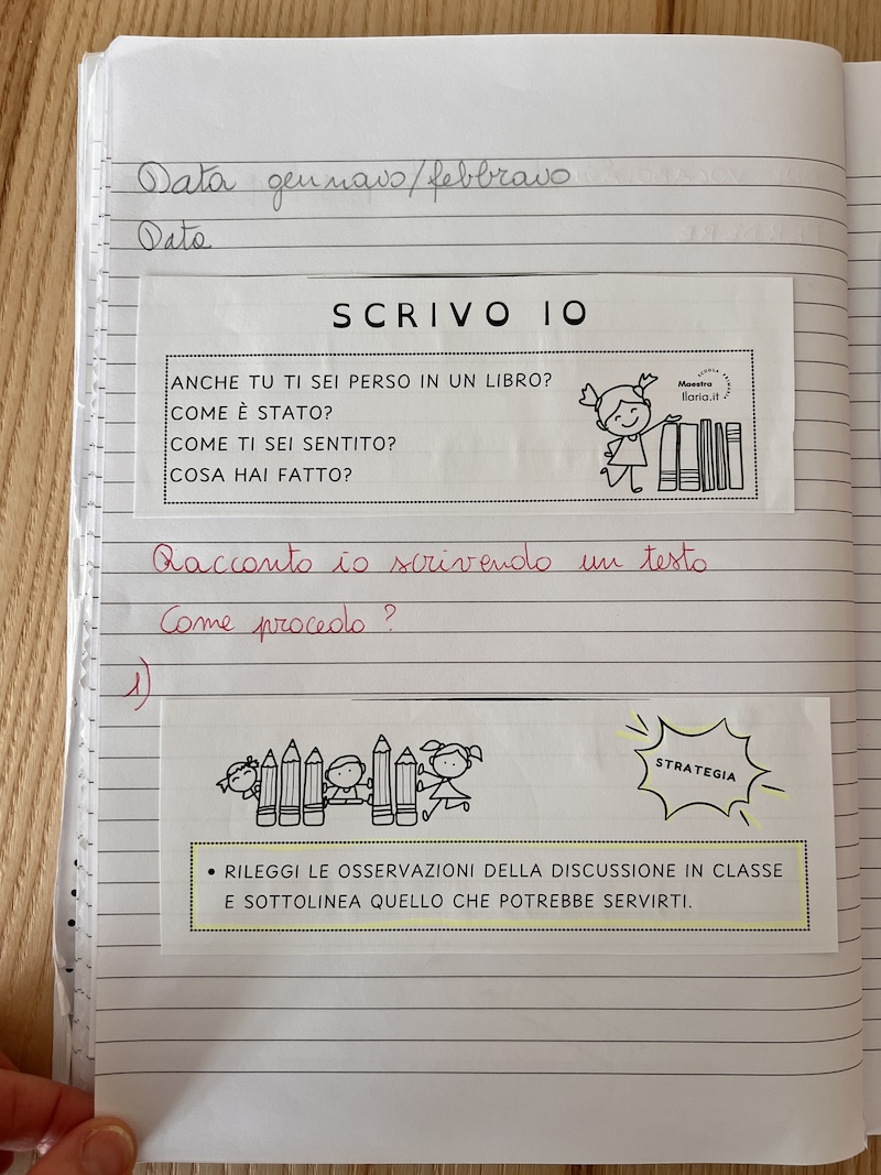 STRATEGIE PER SCRIVERE UN TESTO IN MODO INDIVIDUALE.