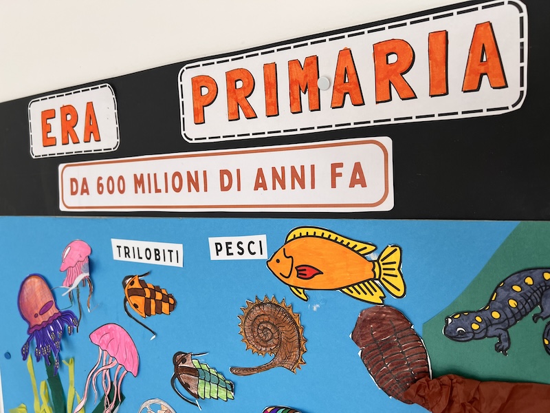 CARTELLONE FISSATO SULLA PARETE CARTELLONE CON TITOLO APPESO