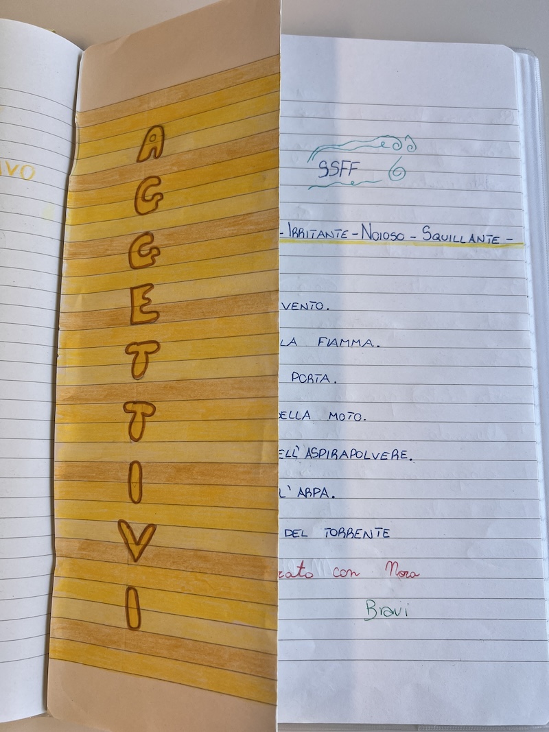 COPERTINA – AGGETTIVI – DA UN QUADERNO QUADERNO CON PAGINA PIEGATA PER FORMARE UNA COPERTINA