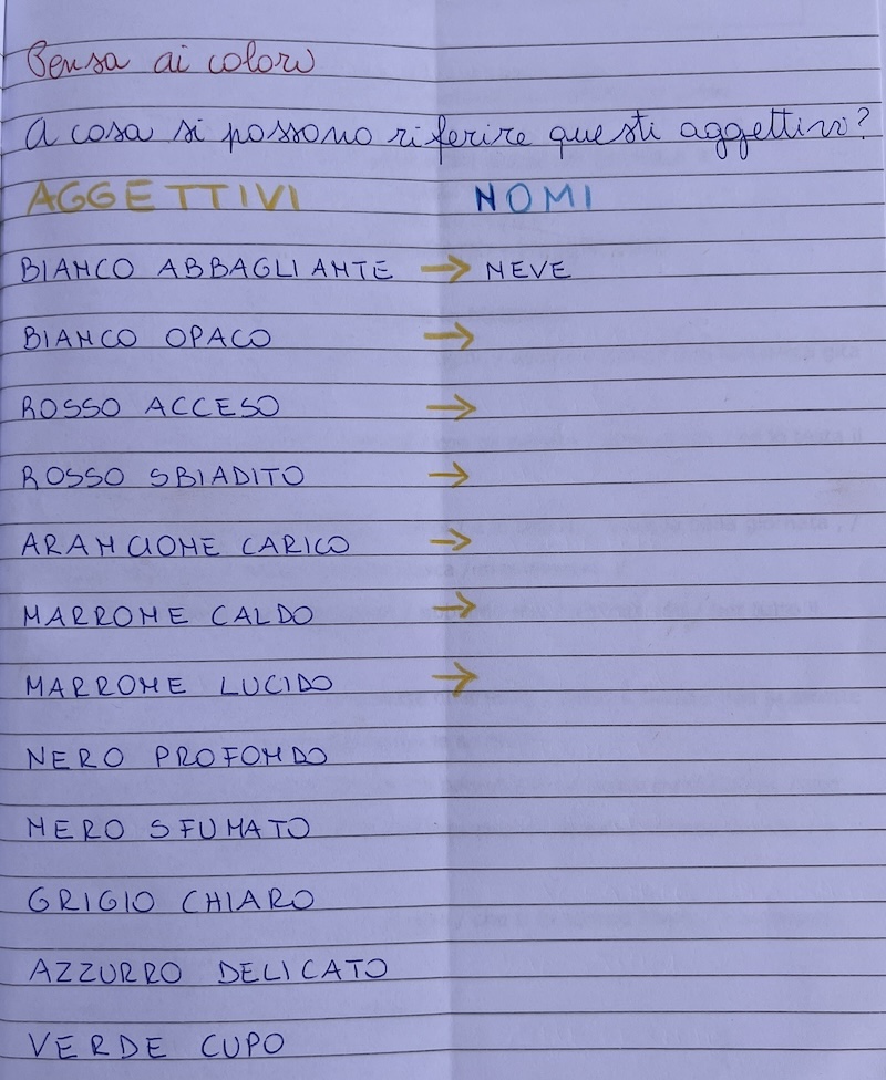 ESERCIZIO IN CUI INDIVIDUARE I NOMI CORRISPONDENTI Esercizio sul quaderno