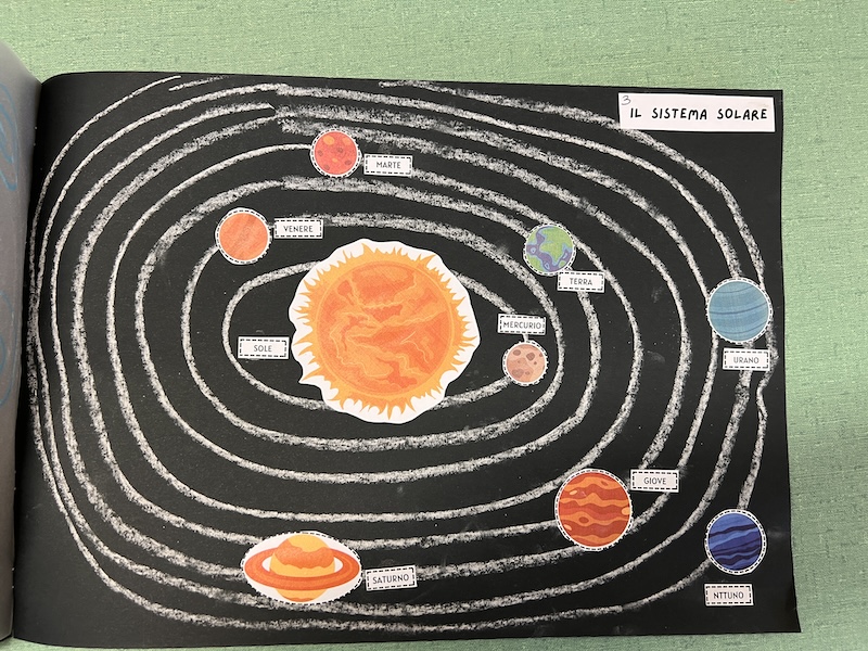 IL SISTEMA SOLARE SUL CARTONCINO TERZA PAGINA_IL SISTEMA SOLARE