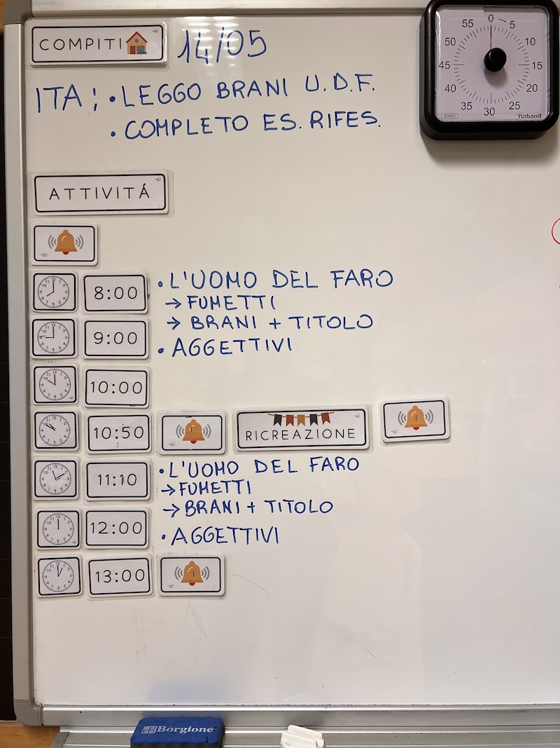 PROGRAMMA DELLA GIORNATA Agenda visiva giornaliera di classe