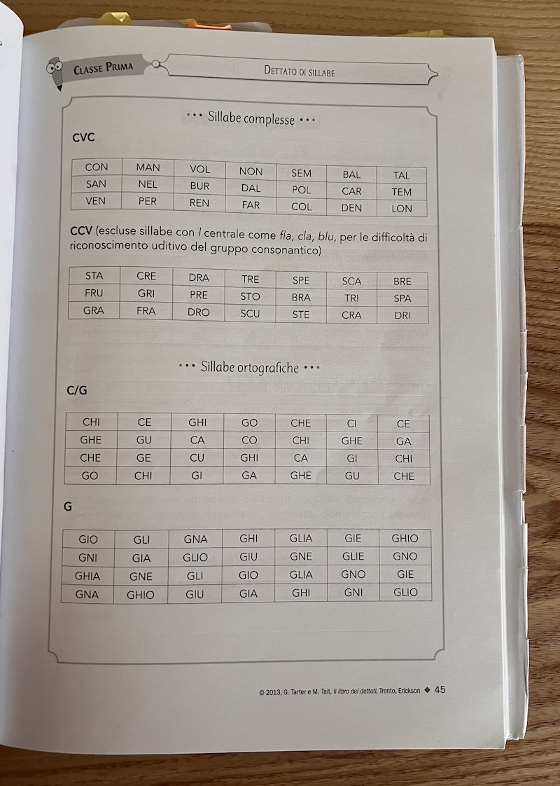 DETTATO DI SILLABE DETTATI PER CLASSE 1^