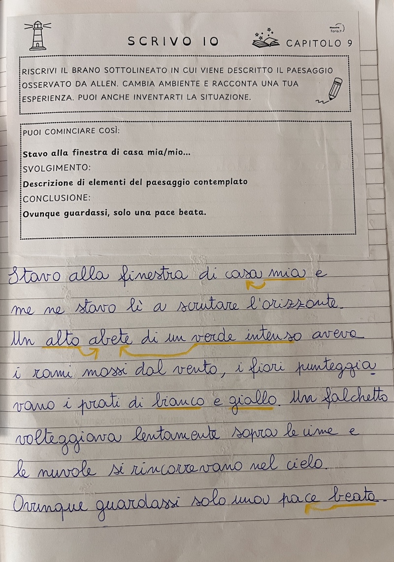 Descrizione di un ambiente.