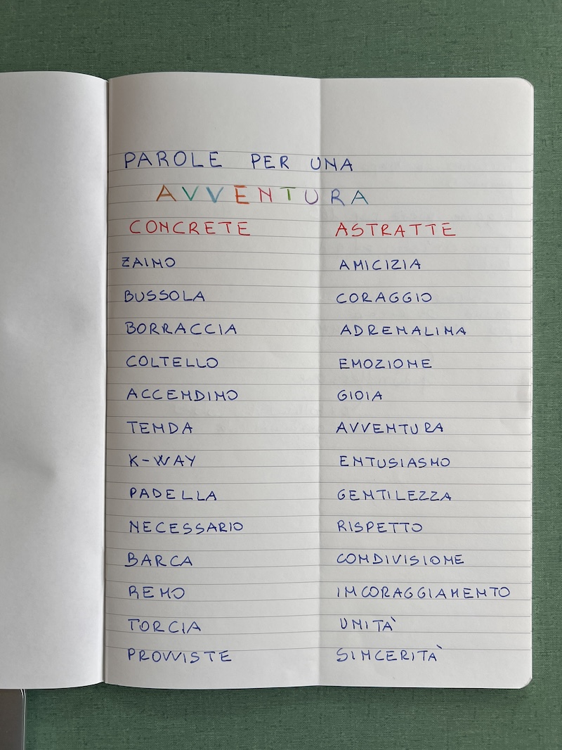 PAGINA DEL MIO QUADERNO COME ESEMPIO