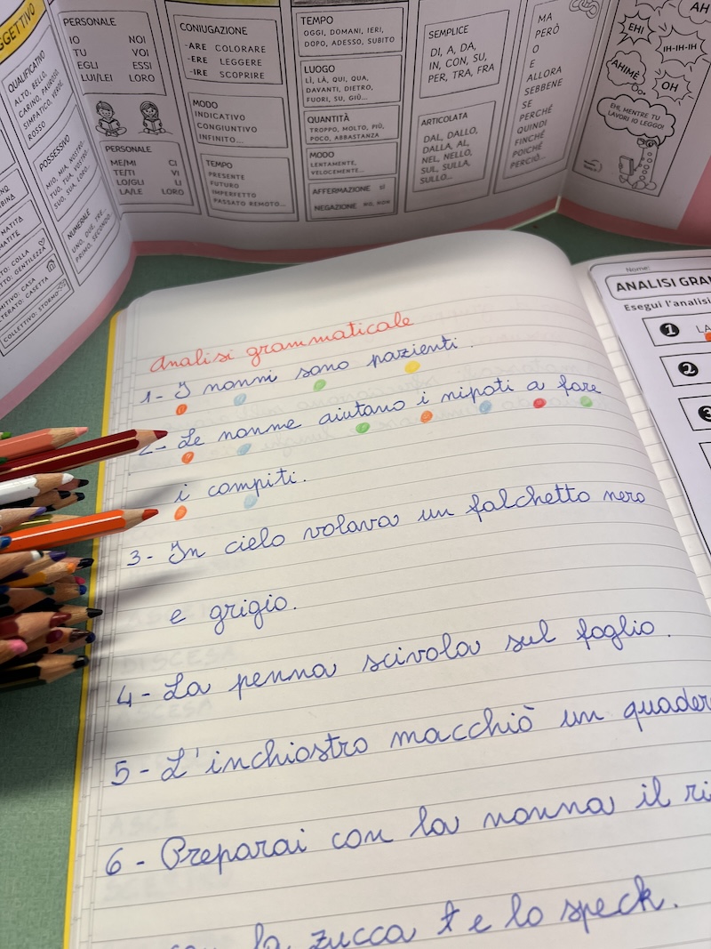 AL LAVORO SUL QUADERNO PASTELLI_E_ANALISI_GRAMMATICALE