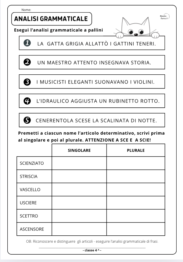 ANALISI GRAMMATICALE E ORTOGRAFIA