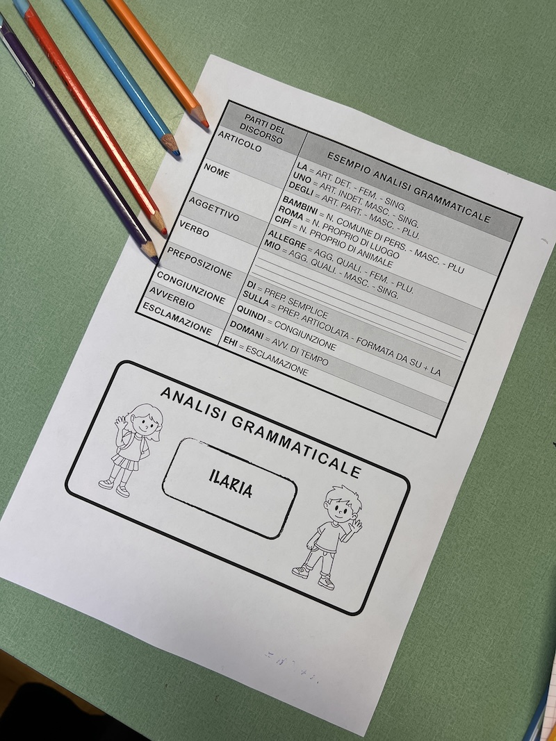 TABELLA CON ABBREVIAZIONI SCHEDA_CON_TABELLA_STAMPATA_E_COLORI