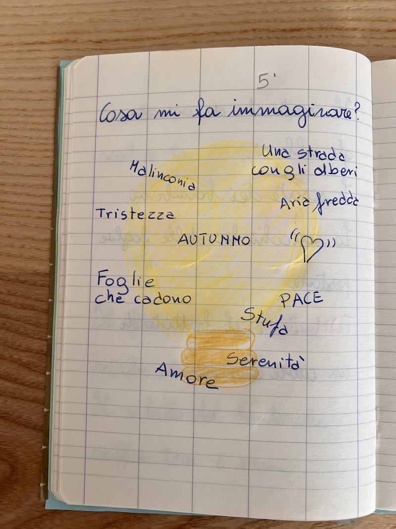 TACCUINO CON DISEGNATO UN ATTIVATORE