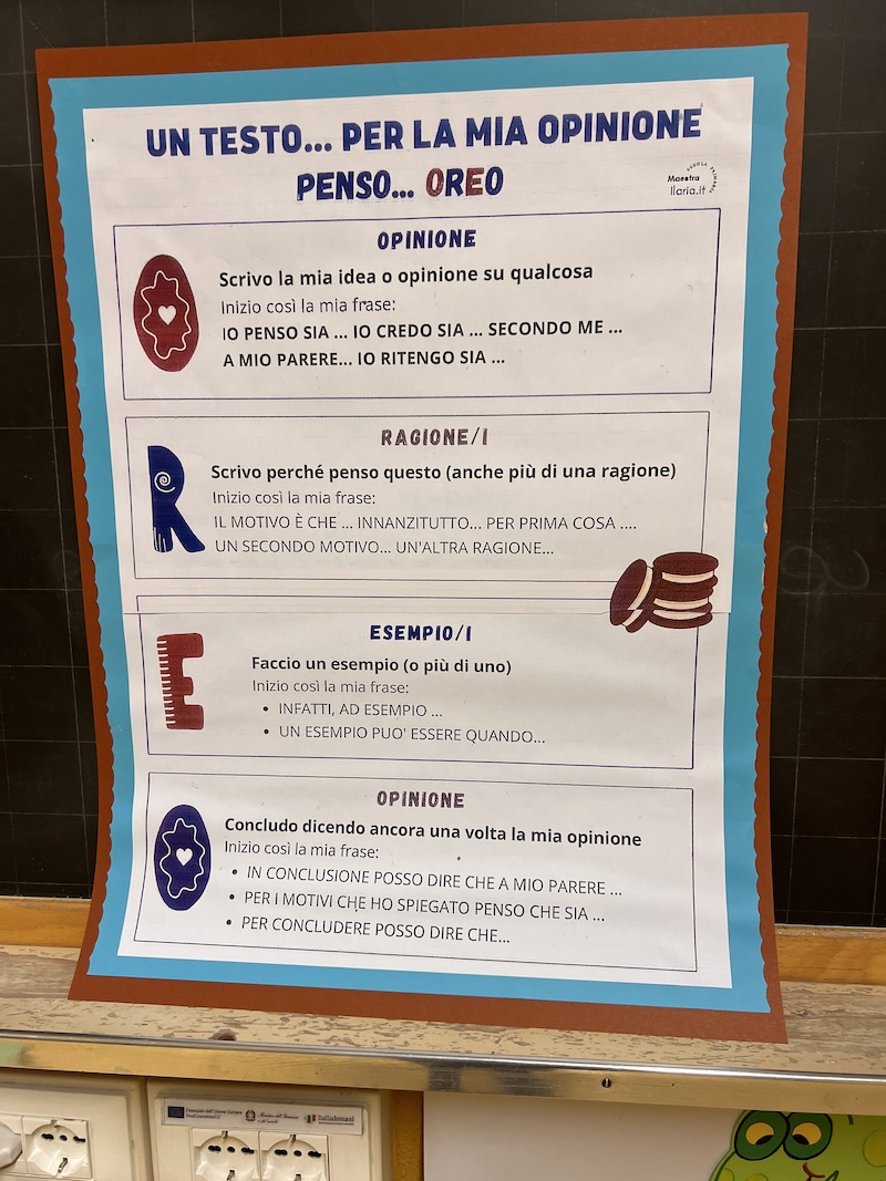 CARTELLO CON STRATEGIA APPESA