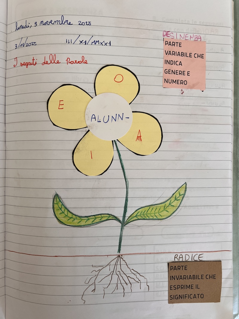 IL FIORE SU UN QUADERNO DEI BAMBINI