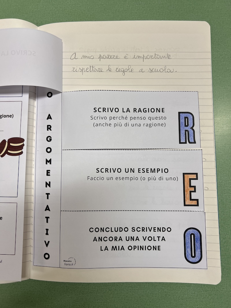 PRIMA PARTE DEL TESTO SCRITTA SUL QUADERNO