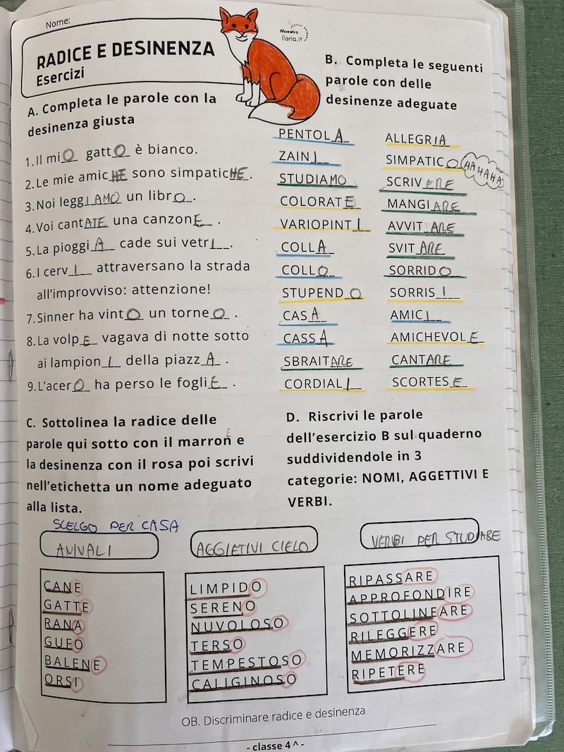 LA SCHEDA PER FISSARE E CONDIVIDERE
