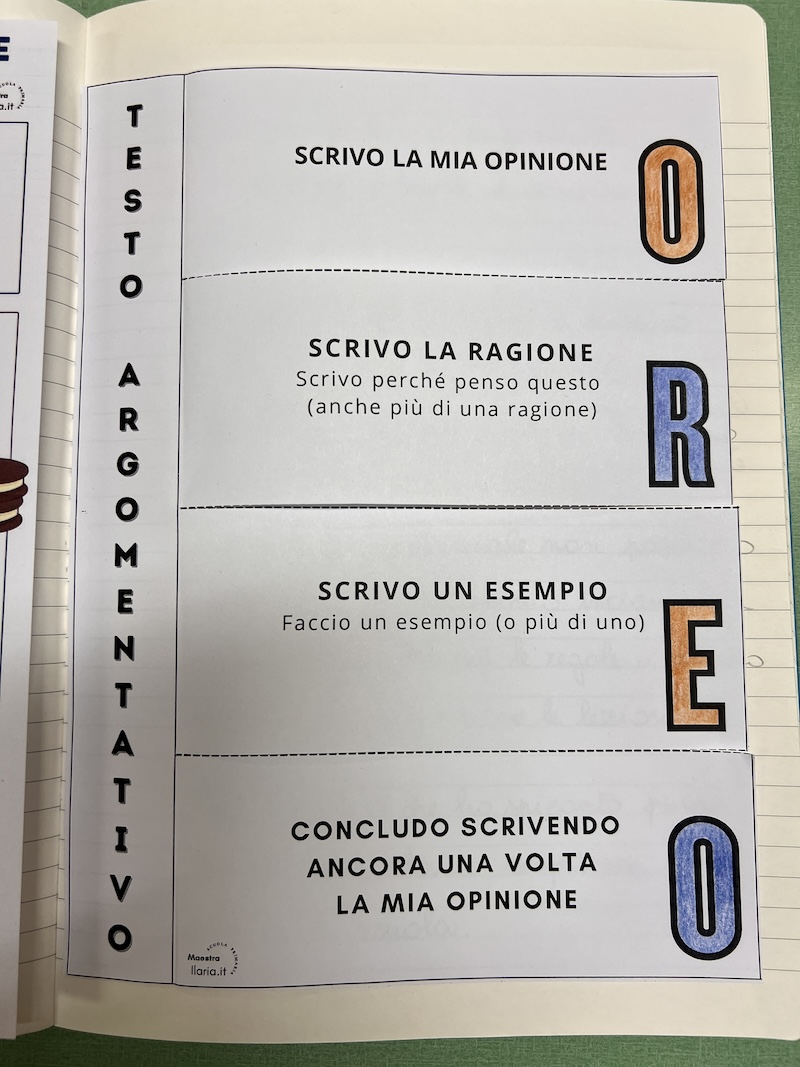 PAGINA DEL QUADERNO