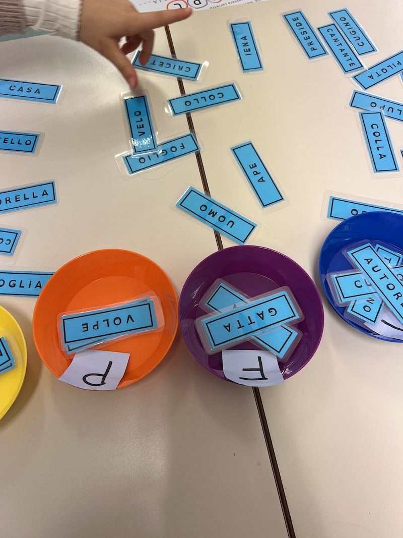 AL LAVORO PER CLASSIFICARE I NOMI I BAMBINI CLASSIFICANO I NOMI