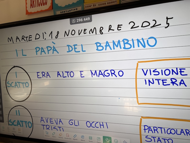 LAVORO GUIDATO SULLO SCHERMO DIGITALE