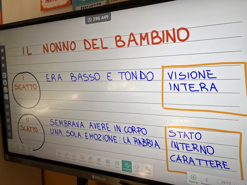 LAVORO GUIDA SULLO SCHERMO DI CLASSE