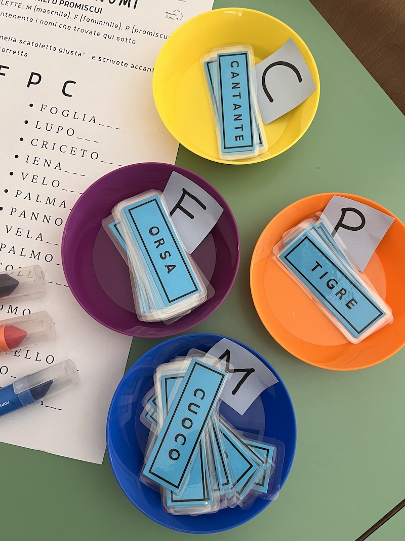 MATERIALI PER SVOLGERE UN ESERCIZIO