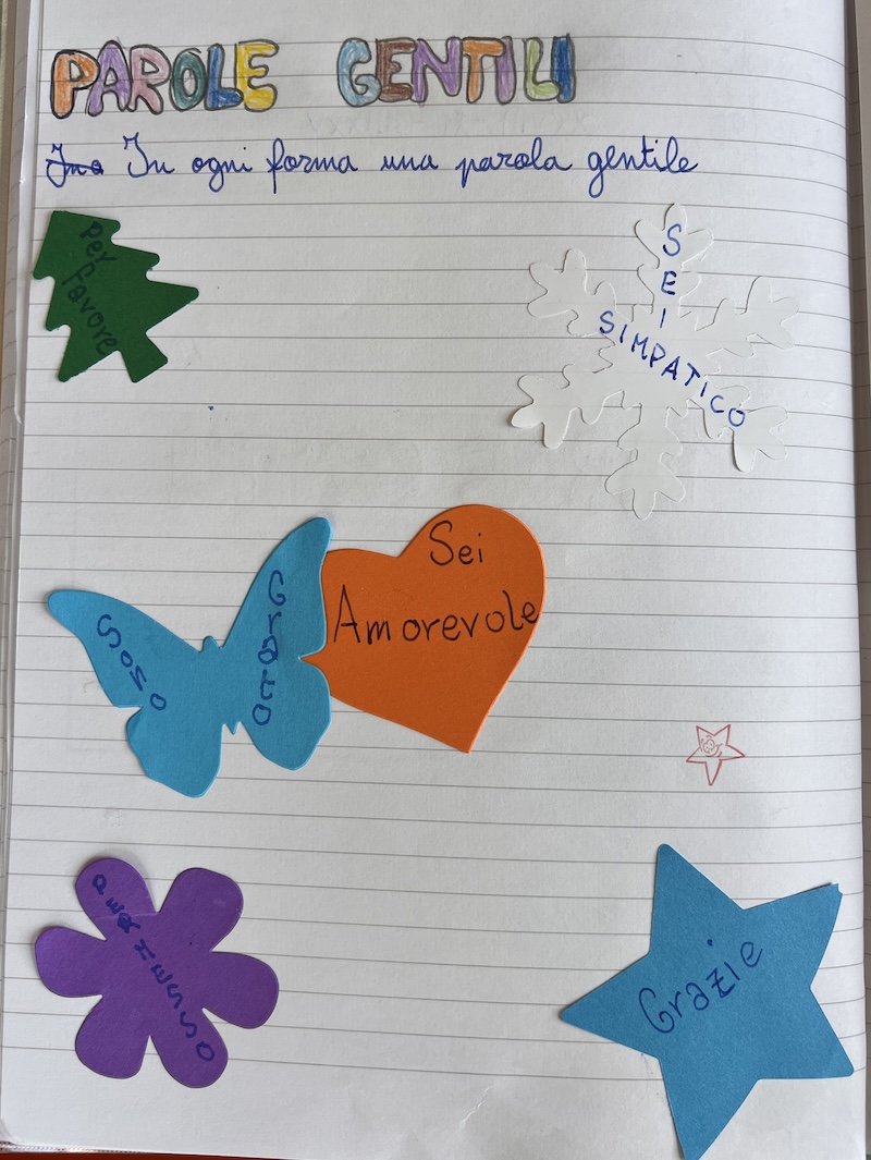 ESEMPIO DELL'ATTIVITÀ DIDATTICA SUL QUADERNO