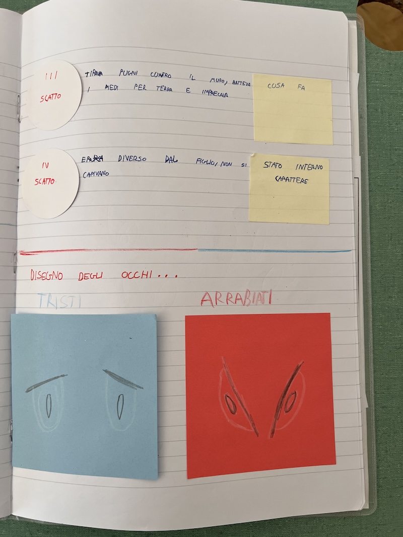 CONCLUSIONE TABELLA SU UN QUADERNO