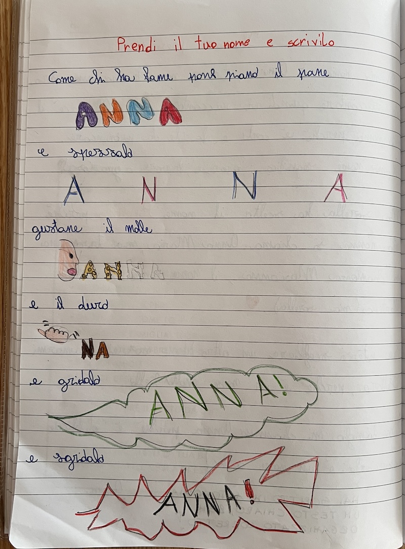 COME POSSIAMO SCOPRIRE IL NOME SUL QUADERNO