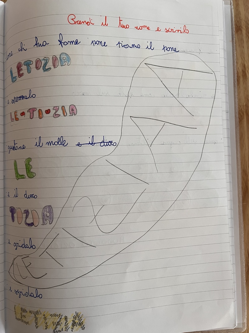 ANALISI DEL PROPRIO NOME SUL QUADERNO