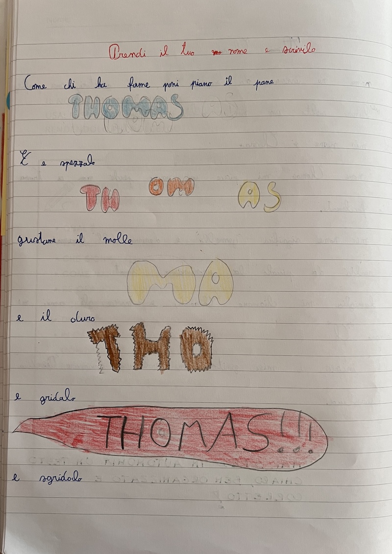 RAPPRESENTAZIONE DEL NOME 1