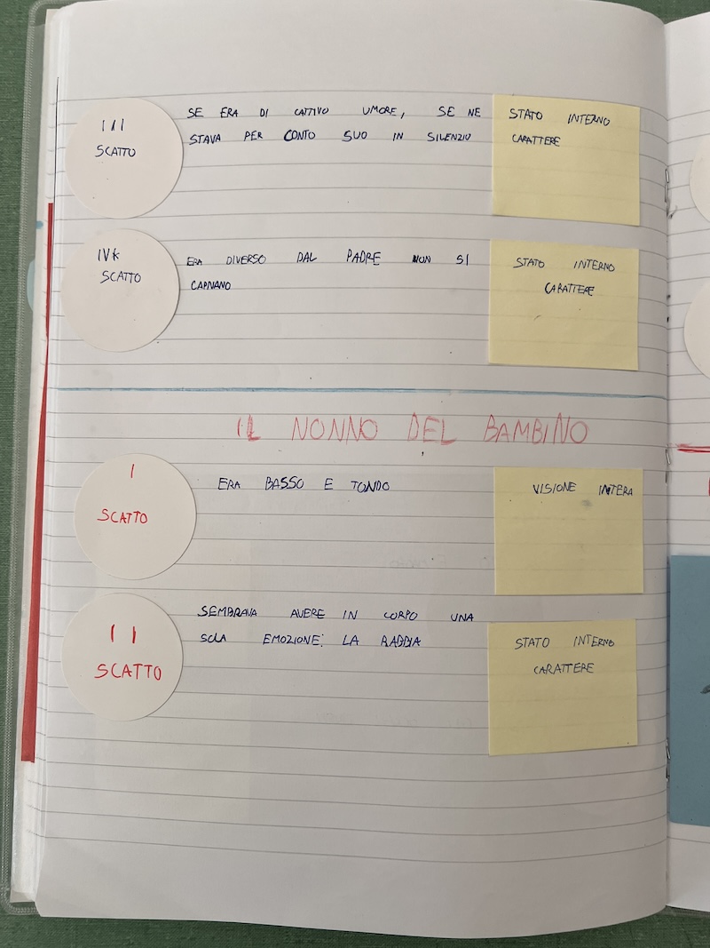 TABELLA SU UN QUADERNO