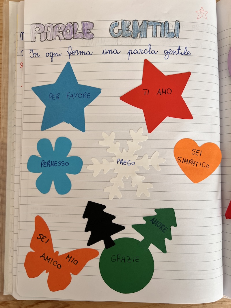 ESEMPIO_SU_UN_QUADERNO