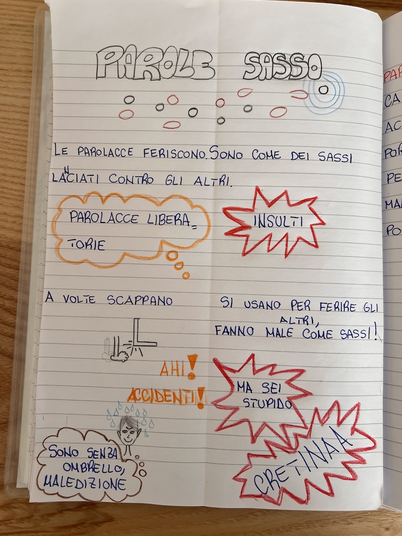 ATTIVITÀ_SUL_LESSICO_POCO_CORTESE