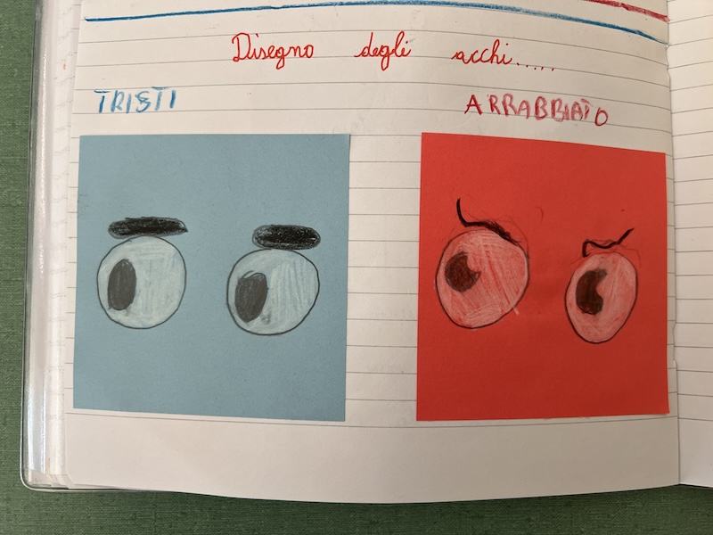 ESEMPIO SU UN QUADERNO