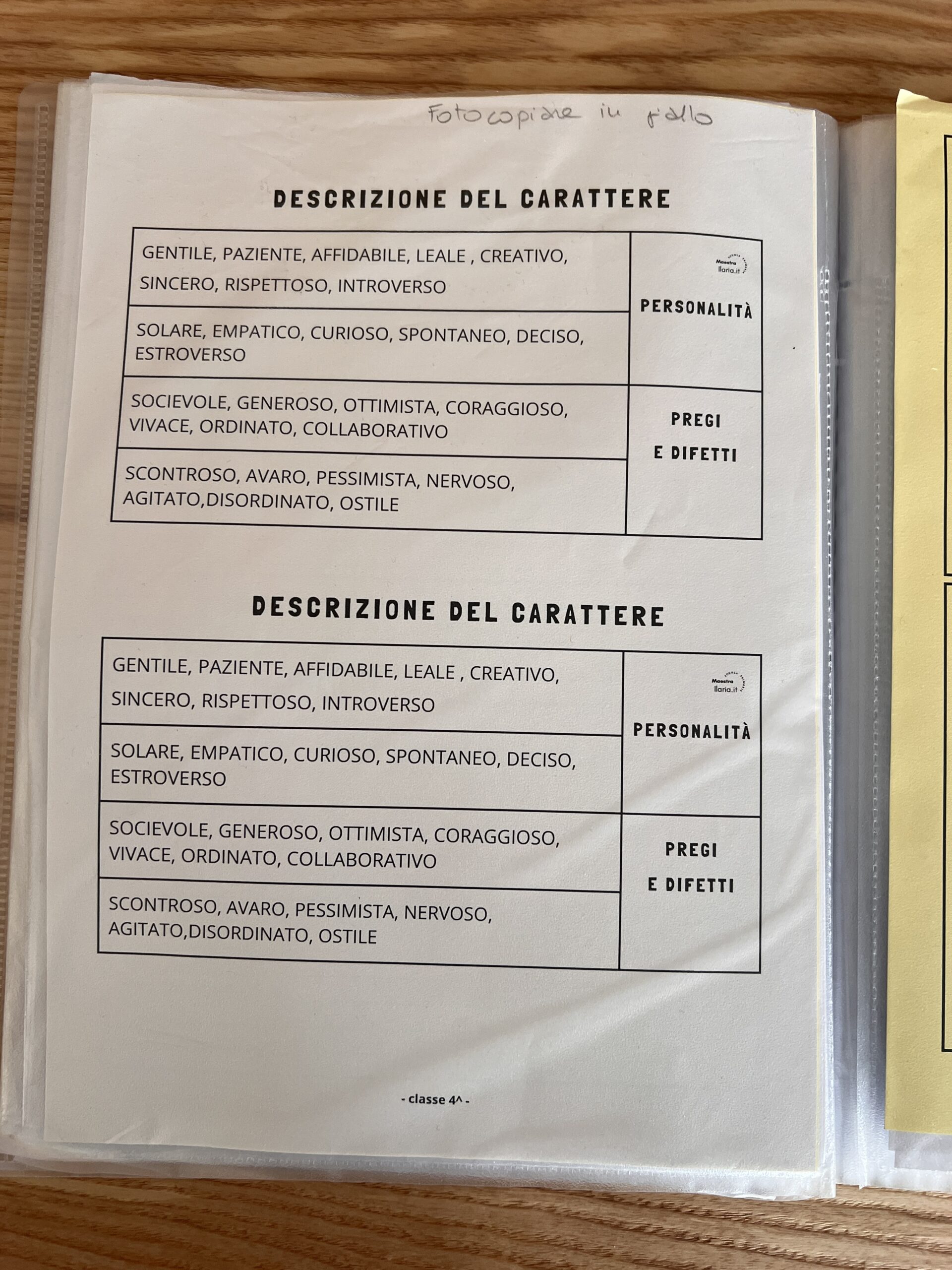 LA TABELLA DA FOTOCOPIARE NEL PORTALISTINI