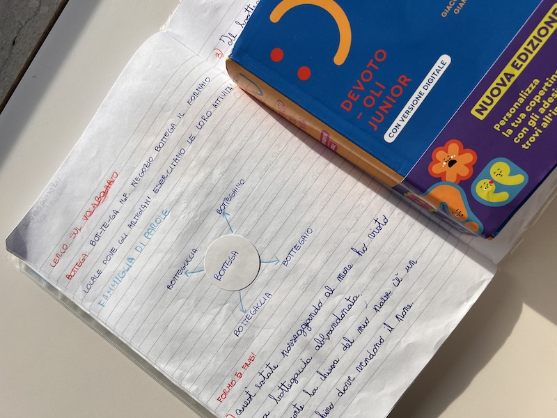 ESEMPIO LAVORO SU UN QUADERNO LAVORO SUL QUADERNO