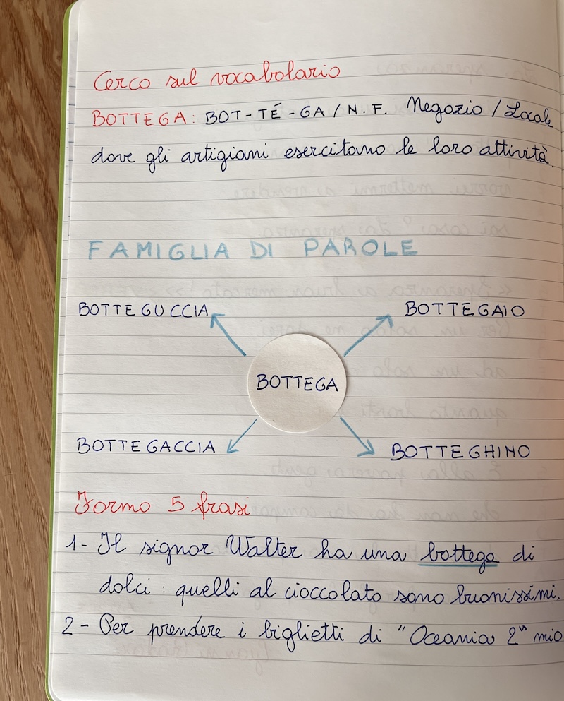 ESERCIZI SUL QUADERNO