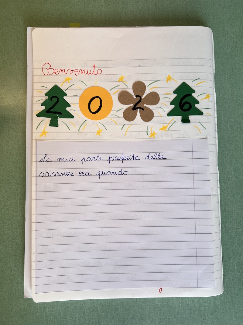 PAGINA DI INIZIO ANNO PAGINA DEL QUADERNO PER INIZIARE IL NUOVO ANNO
