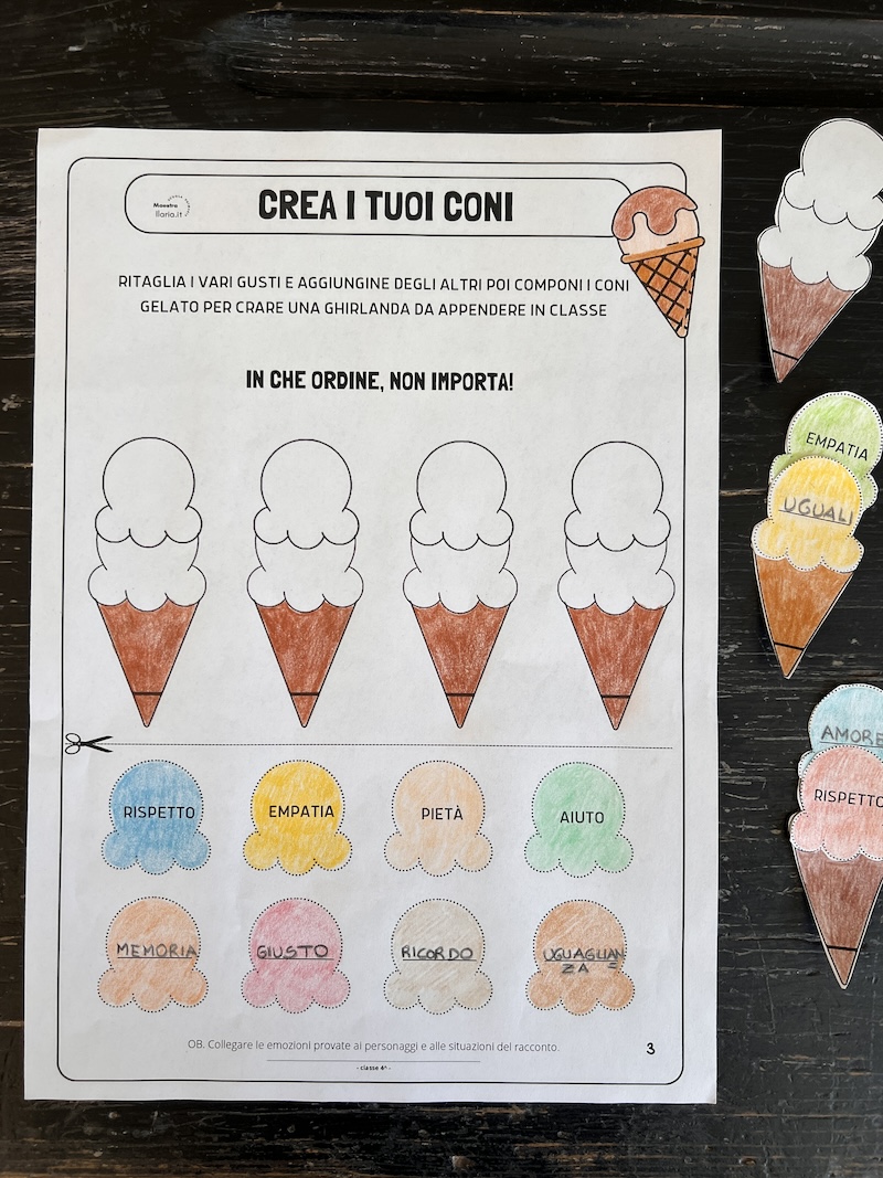SCHEDA GHIRLANDA COLORATA LA SCHEDA PER REALIZZARE LA GHIRLANDA