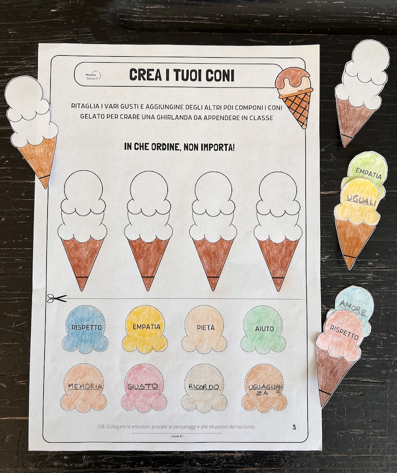 SCHEDA GHIRLANDA E POSSIBILI CONI REALIZZATI SCHEDA DIDATTICA CON GELATI DA RITAGLIARE