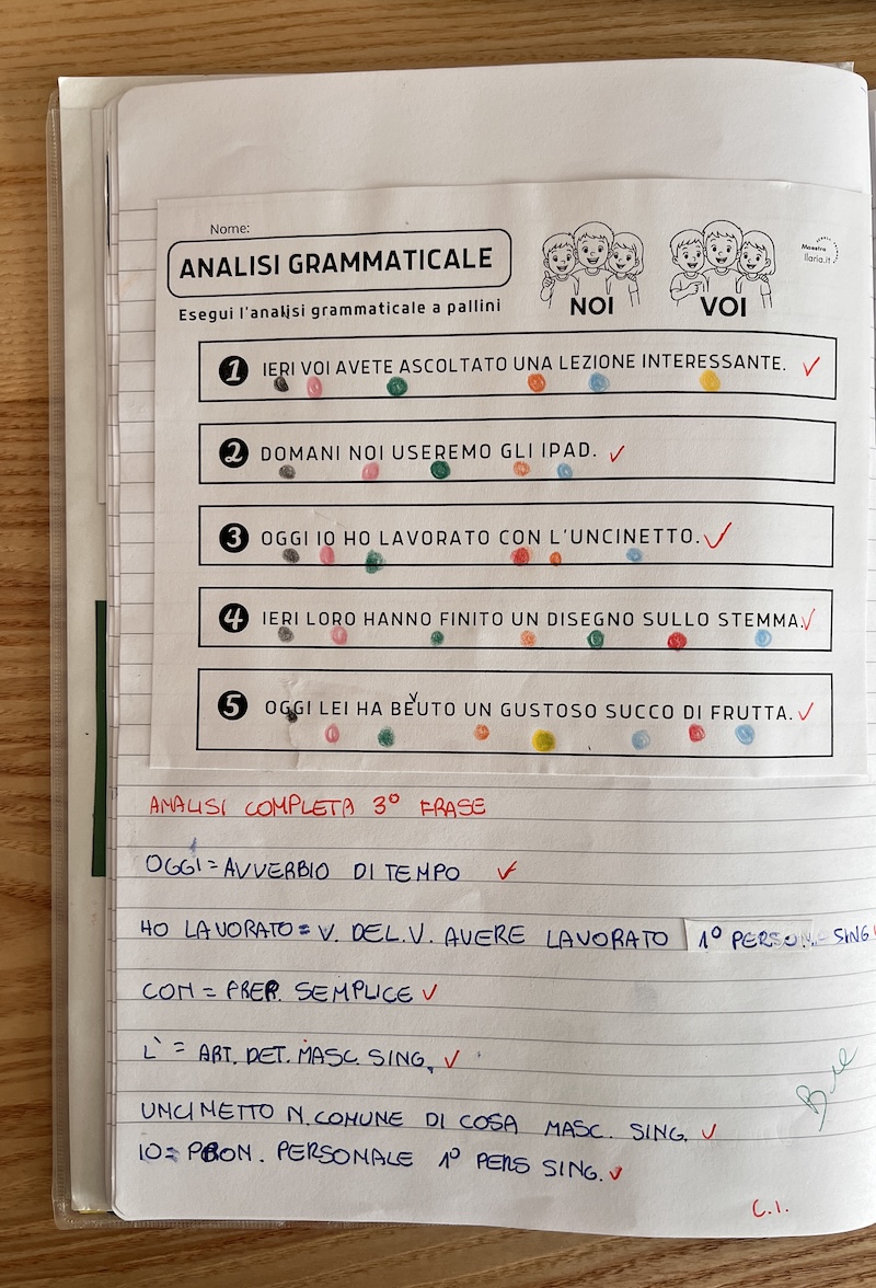Esercizio di analisi grammaticale