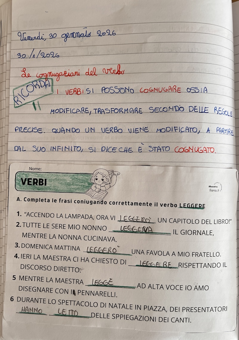 CONIUGARE UN VERBO Esempio della pagina di un quaderno