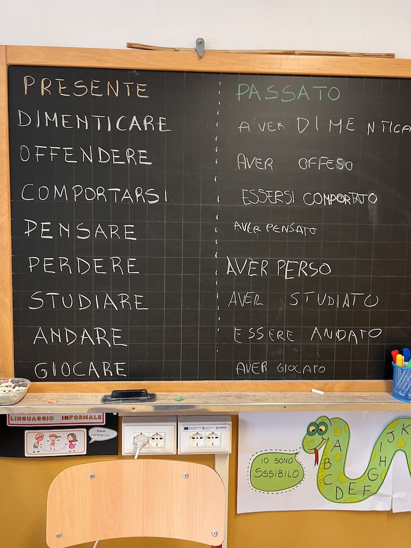 ESERCIZIO ALLA LAVAGNA IN CLASSE: ESERCIZIO SULLA LAVAGNA