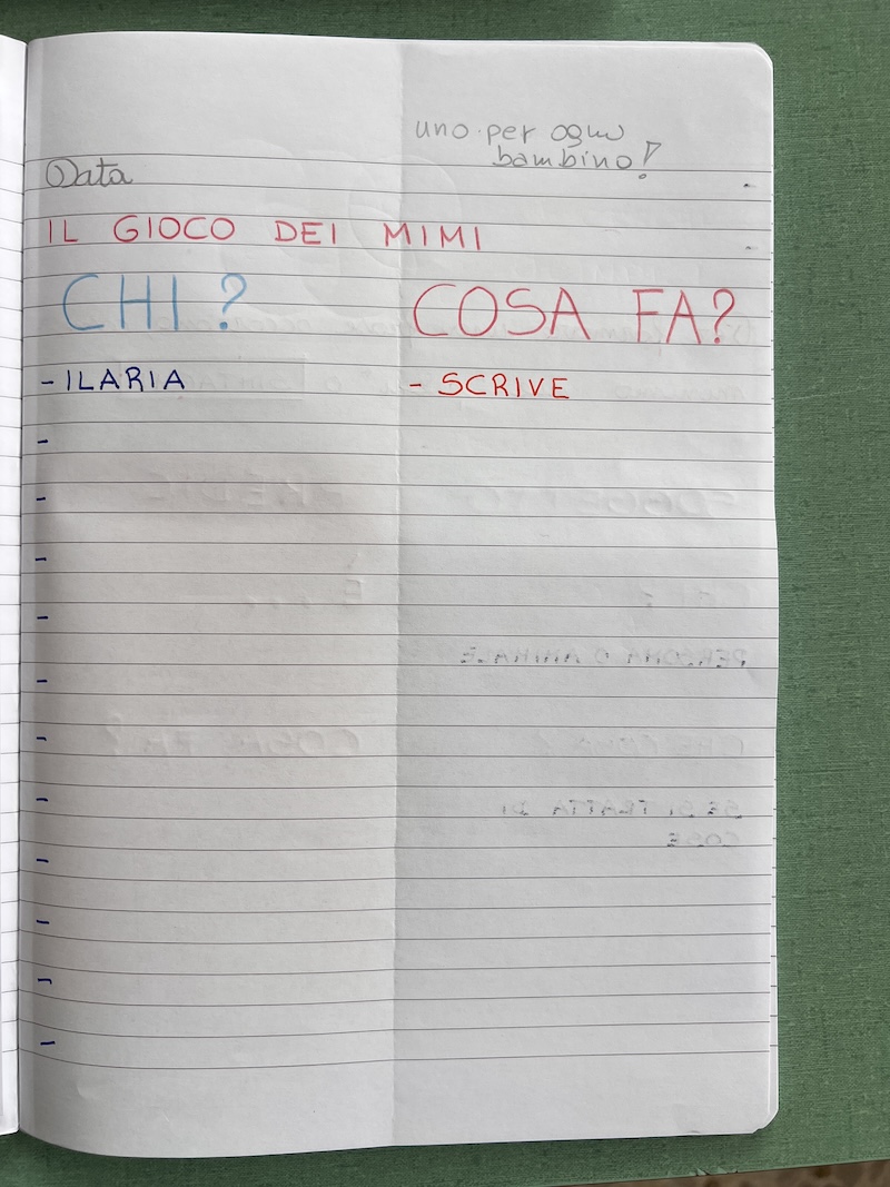 esempio sul mio quaderno