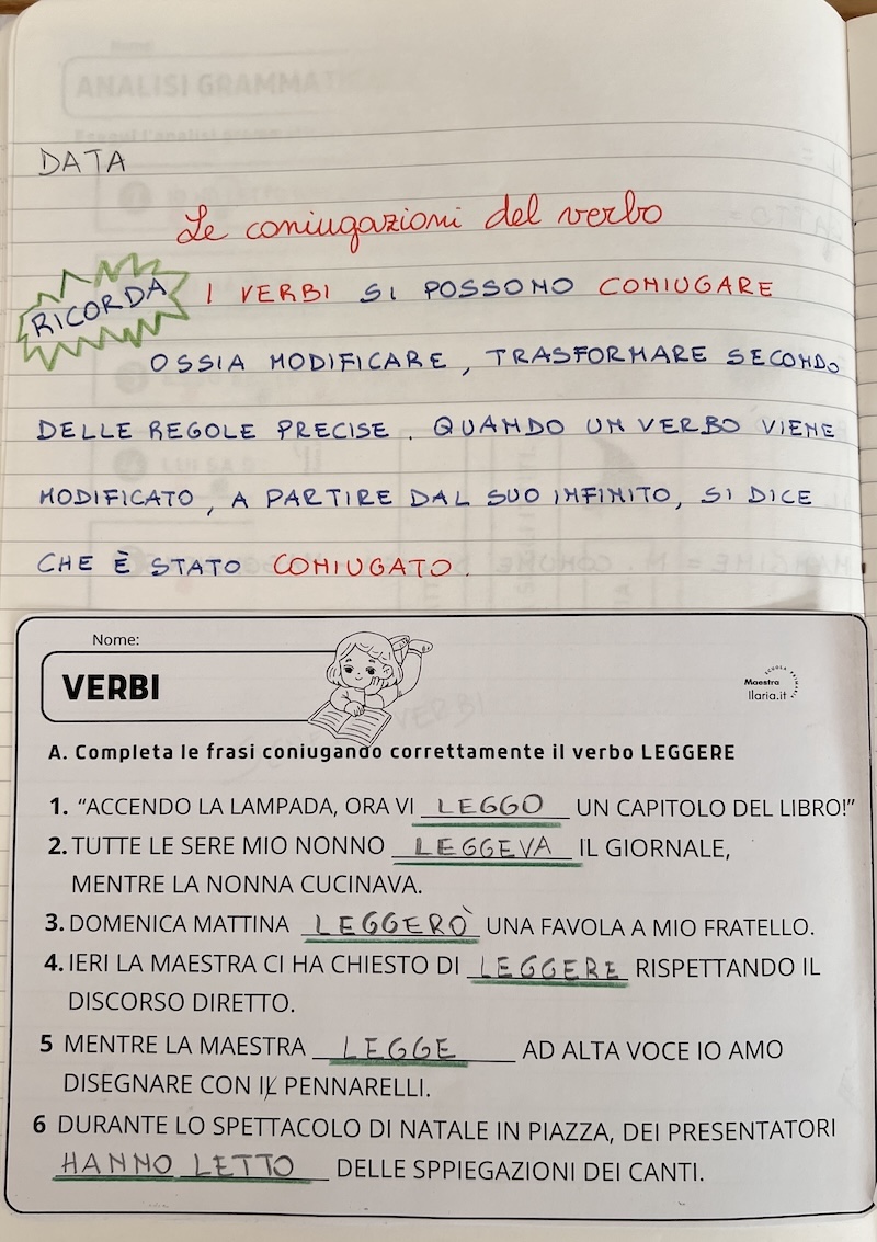 IL MIOO QUADERNO COSA SIGNIFICA CONIUGARE UN VERBO?
