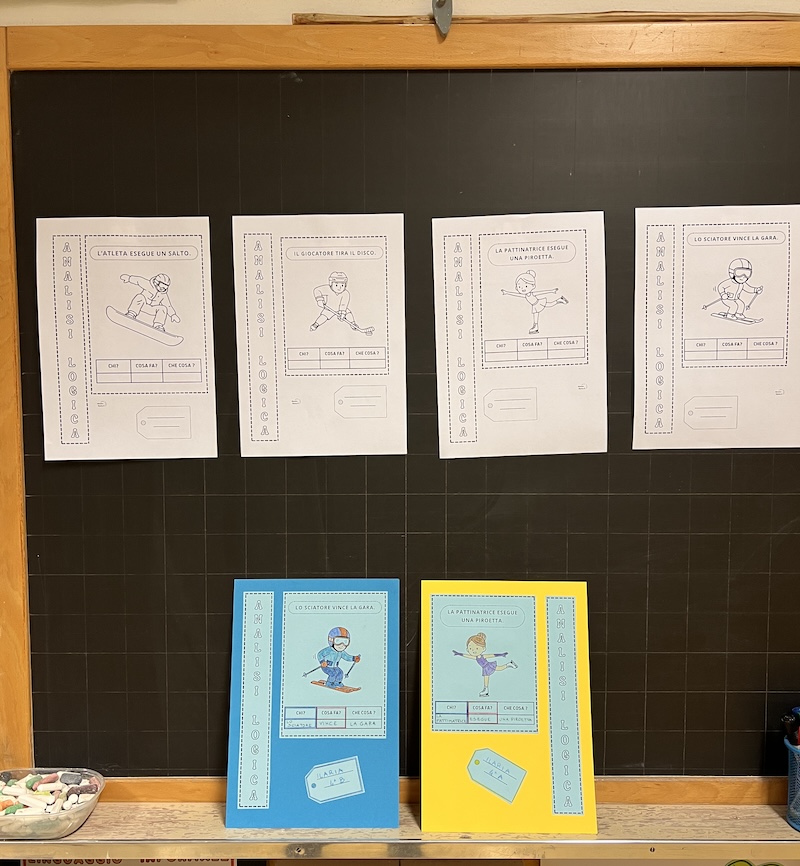 ESEMPI ESPOSTI SULLA LAVAGNA