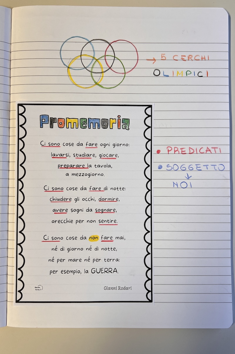 ATTIVITA' SULLA POESIA SUL QUADERNO