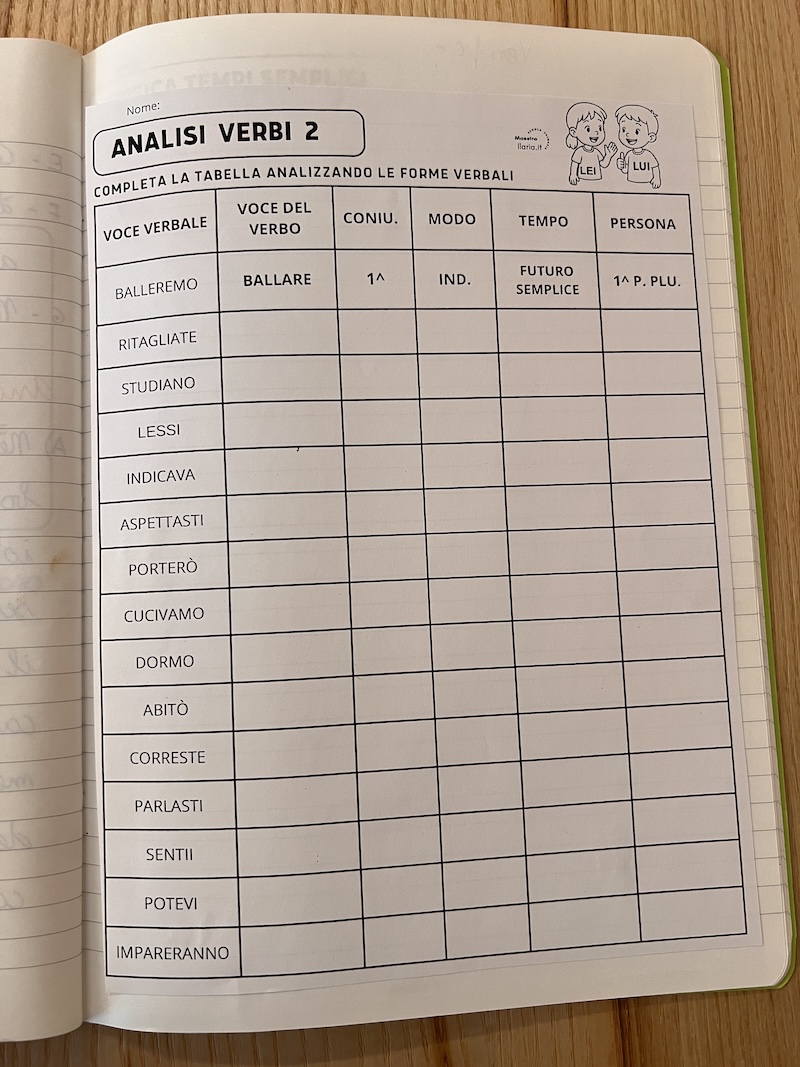 TABELLA ANALISI VERBO - 2