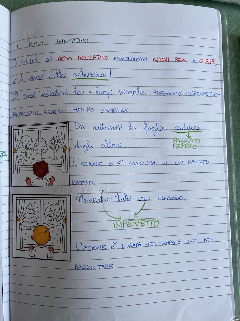 ESEMPIO DI ATTIVITÀ SUL QUADERNO