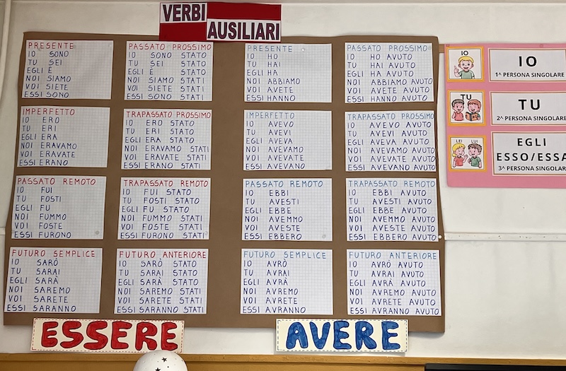 Il cartellone appeso alla parete