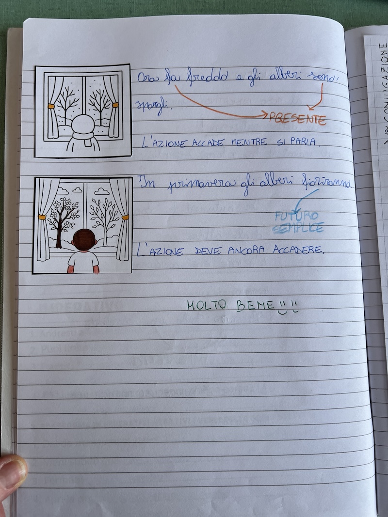 CONCLUSIONE ATTIVITÀ SUL QUADERNO