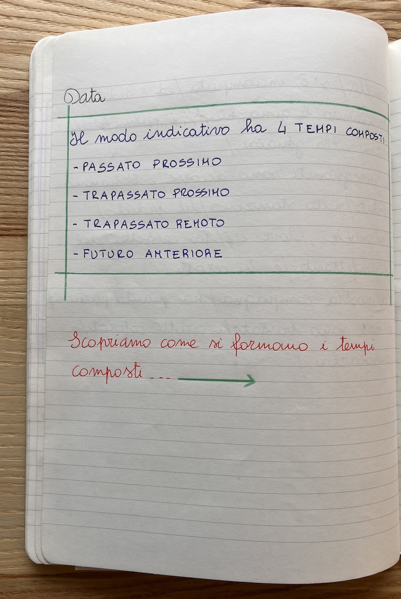 DENOMINIAMO I TEMPI COMPOSTI